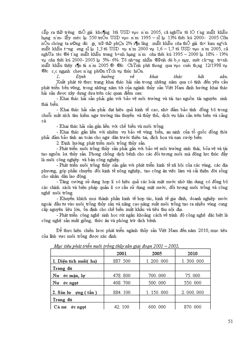 image for page Đề án môn học Kinh Tế Thương Mại.