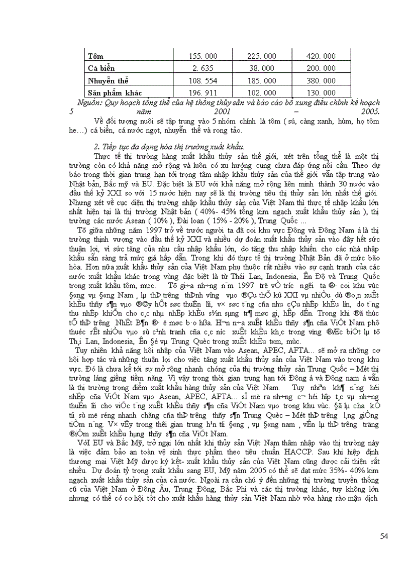 image for page Đề án môn học Kinh Tế Thương Mại.