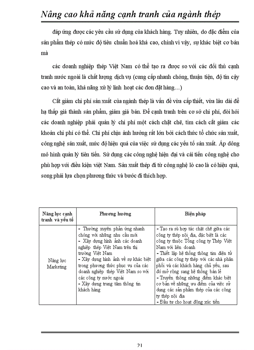 image for page Nâng cao khả năng cạnh tranh của các doanh nghiệp thép Việt Nam.