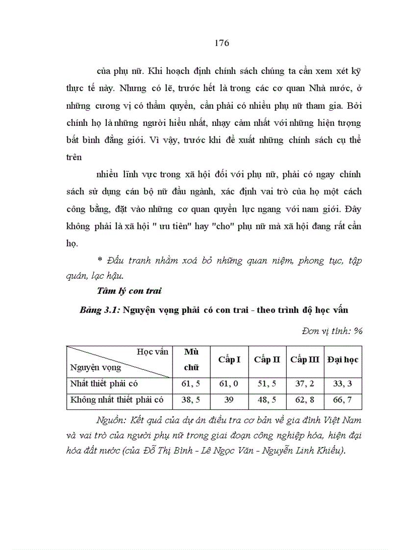 image for page Học thuyết “Tam tòng”, “Tứ đức”và ảnh hưởng của nó đối với người phụ nữ Việt Nam hiện nay - Thực trạng và giải pháp