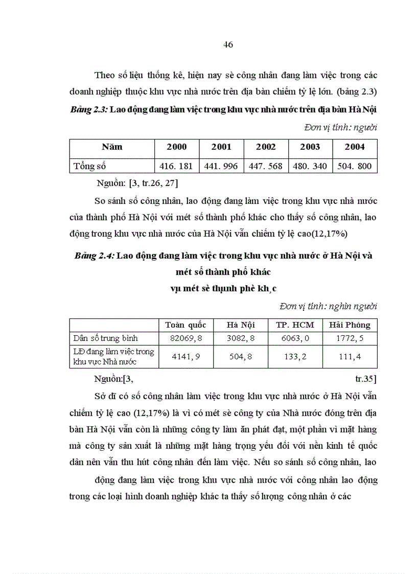 image for page Xu hướng biến động của giai cấp công nhân thành phố Hà Nội thời kỳ hiện nay dưới tác động của công nghiệp hoá, hiện đại hoá