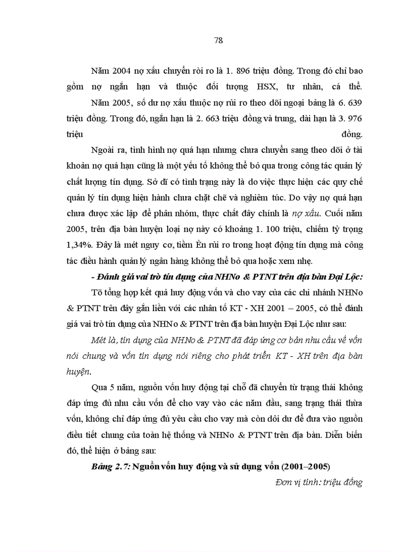 image for page Tín dụng của Ngân hàng Nông nghiệp và phát triển nông thôn đối với phát triển kinh tế - xã hội ở Đại Lộc, Quảng Nam