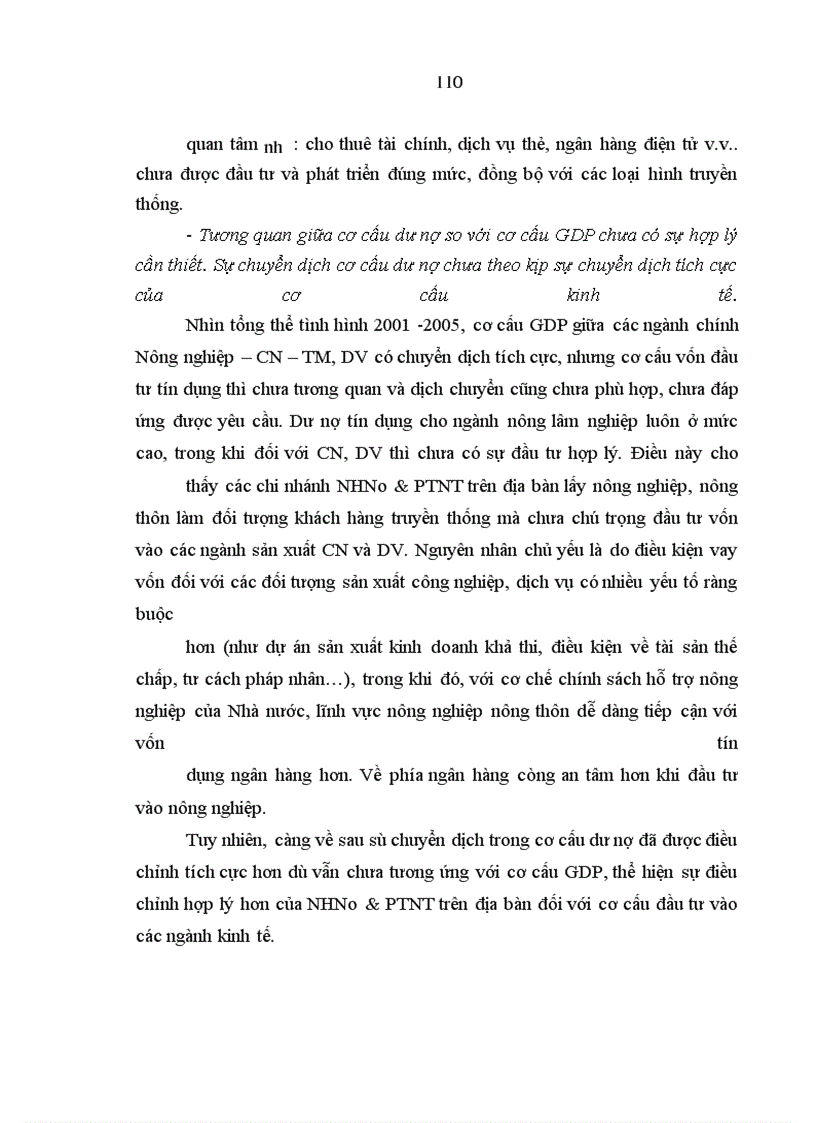 image for page Tín dụng của Ngân hàng Nông nghiệp và phát triển nông thôn đối với phát triển kinh tế - xã hội ở Đại Lộc, Quảng Nam