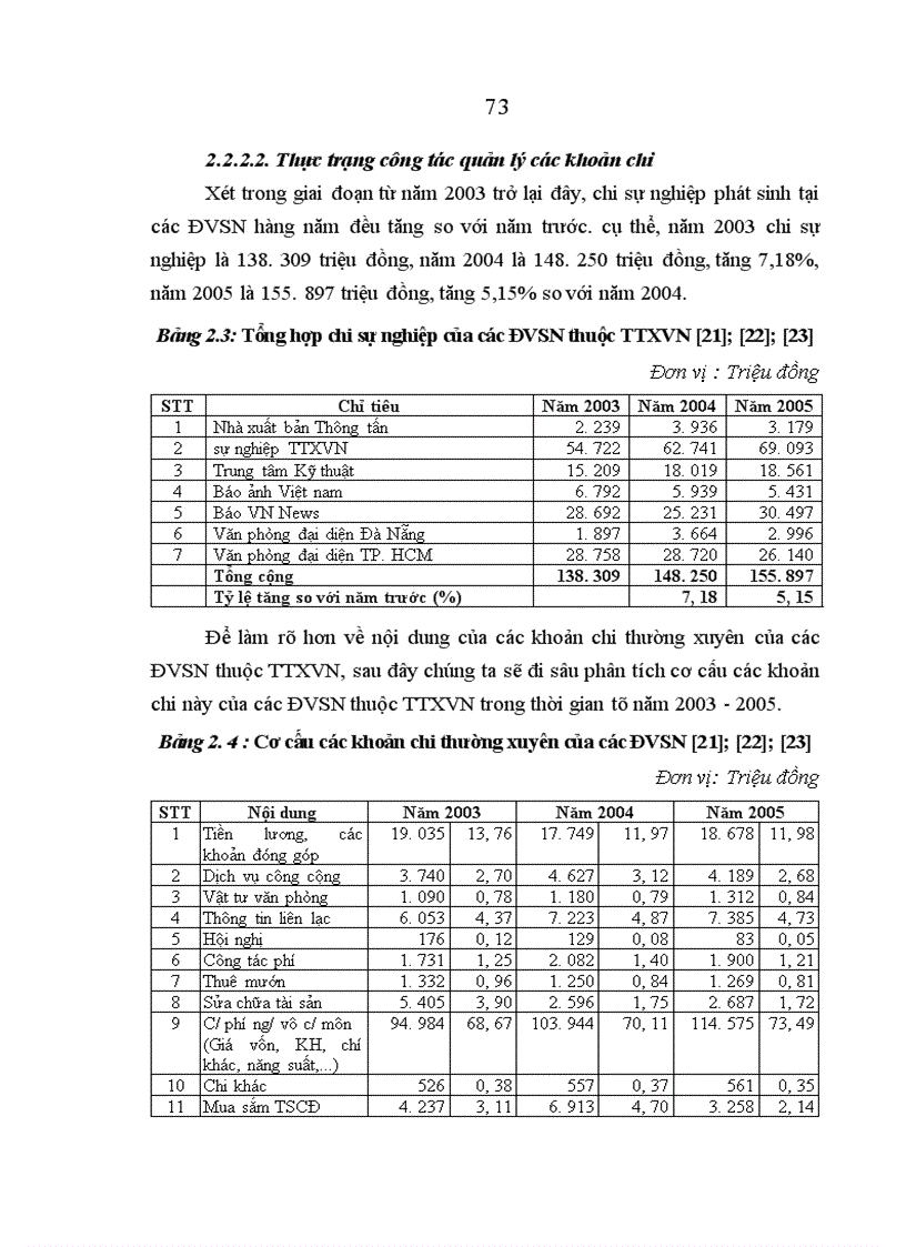 image for page Đổi mới quản lý tài chính ở các đơn vị sự nghiệp thuộc Thông tấn xã Việt Nam