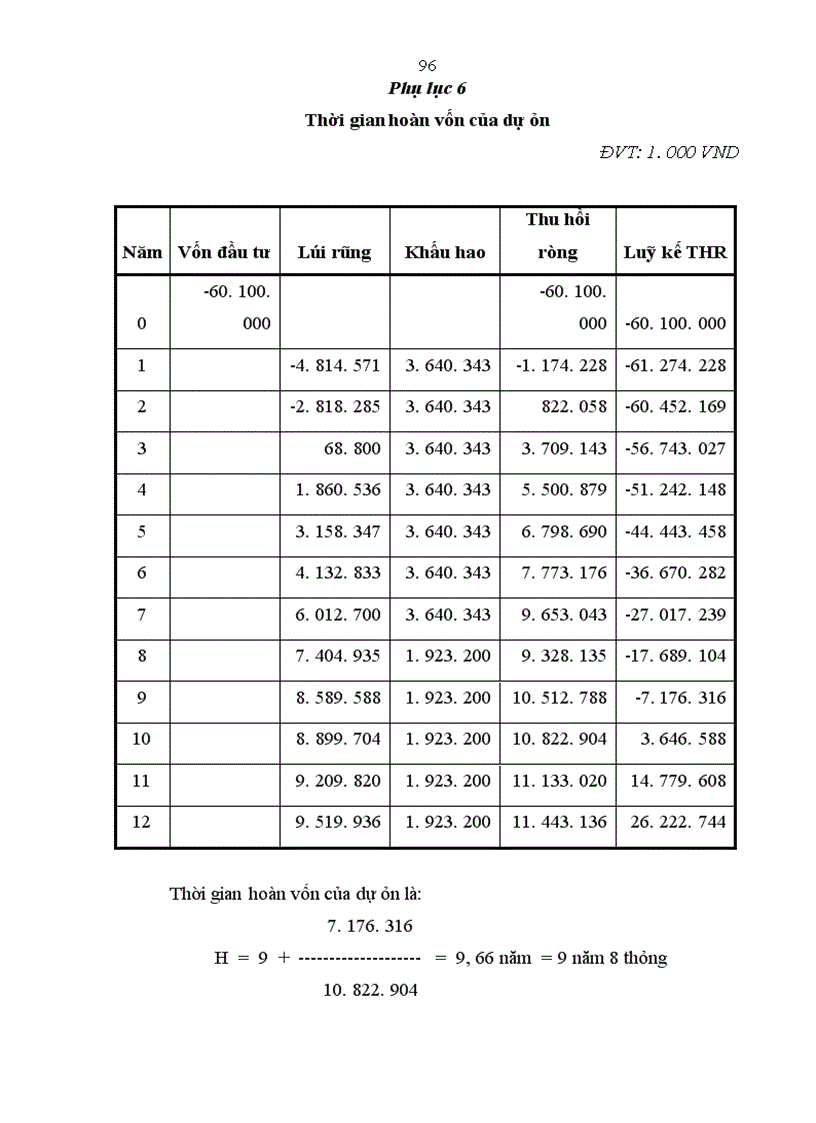 image for page Dịch vụ khách sạn trong hoạt động của ngân hàng nông nghiệp và phát triển nông thôn Việt Nam