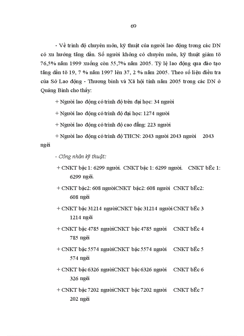 image for page Vận dụng lý luận hàng hoá sức lao động của C.Mác vào việc đảm bảo nguồn nhân lực cho các doanh nghiệp ở tỉnh Quảng Bình