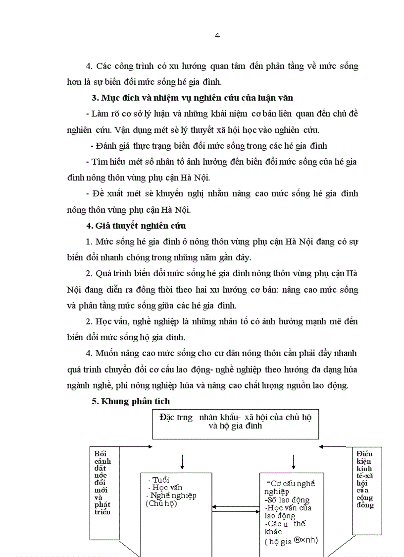 image for page Báo cáo tóm tắt Luận văn về Biến đổi mức sống hộ gia đình nông thôn vùng phụ cận Hà Nội