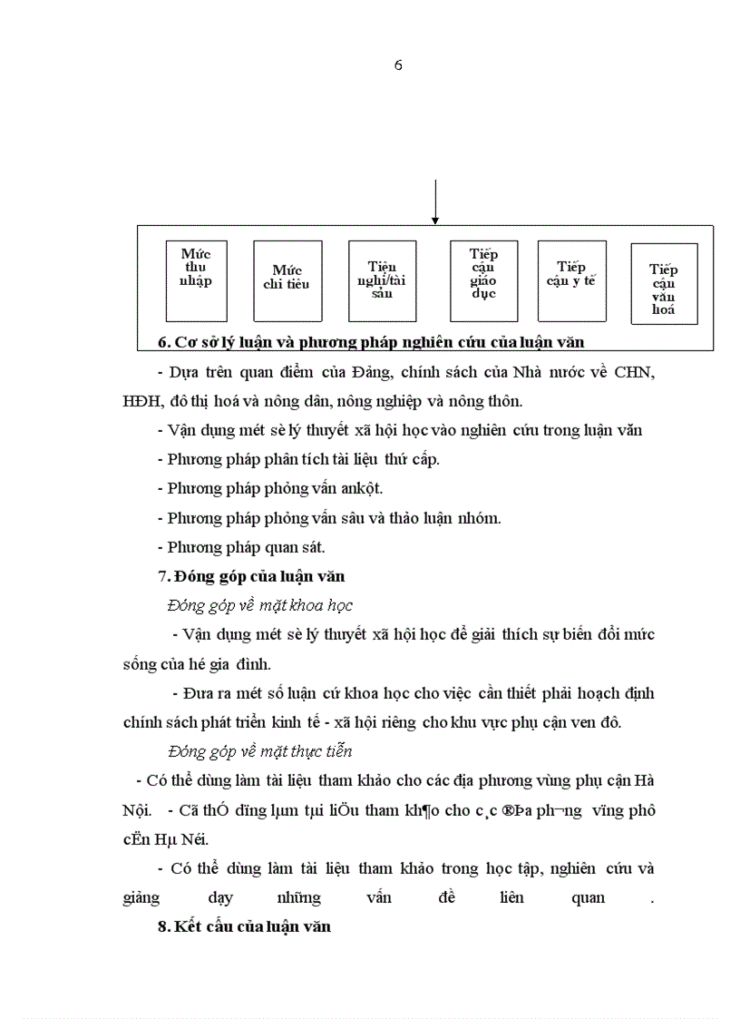 image for page Báo cáo tóm tắt Luận văn về Biến đổi mức sống hộ gia đình nông thôn vùng phụ cận Hà Nội