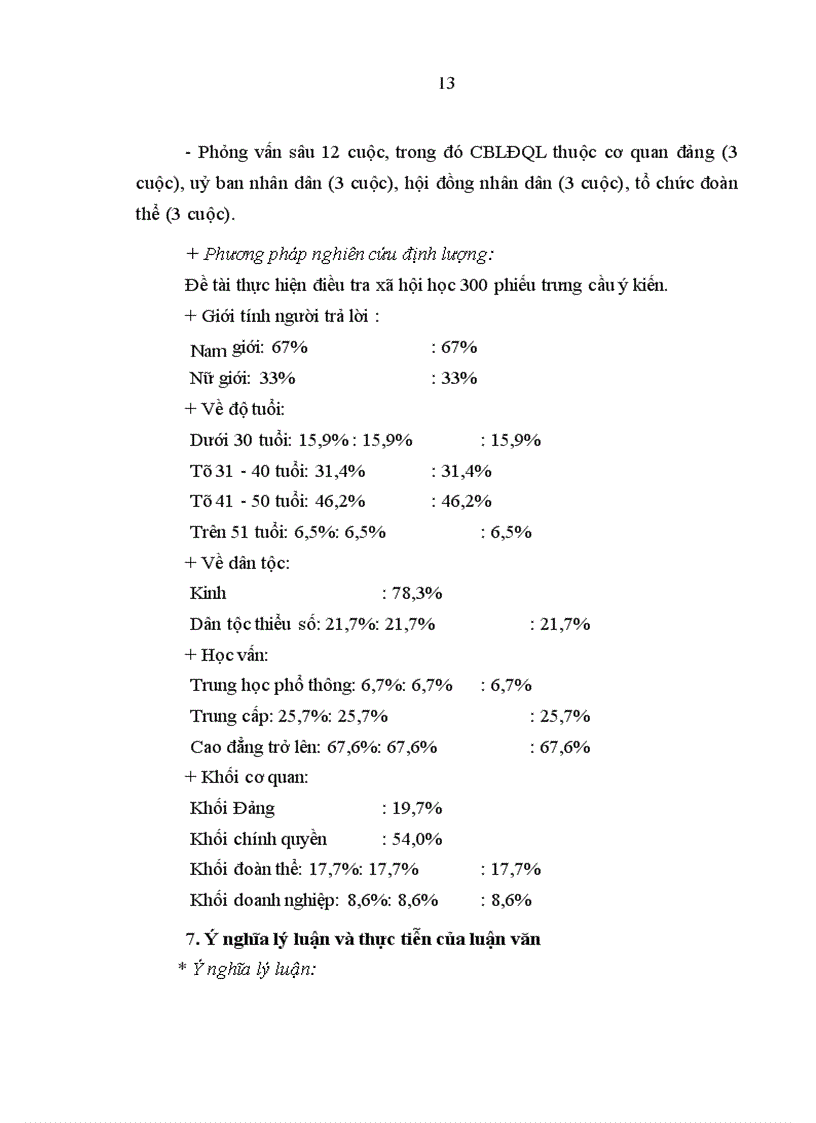 image for page Nhận thức, thái độ và hành vi của cán bộ lãnh đạo - quản lý đối với pháp lệnh dân số
