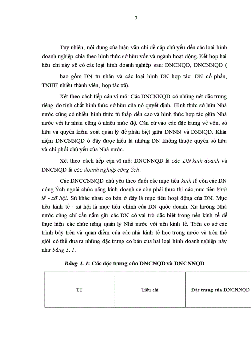 image for page Hoàn thiện việc sử dụng công cụ thuế trong quản lý Nhà nước đối với doanh nghiệp công nghiệp ngoài quốc doanh ở Việt Nam