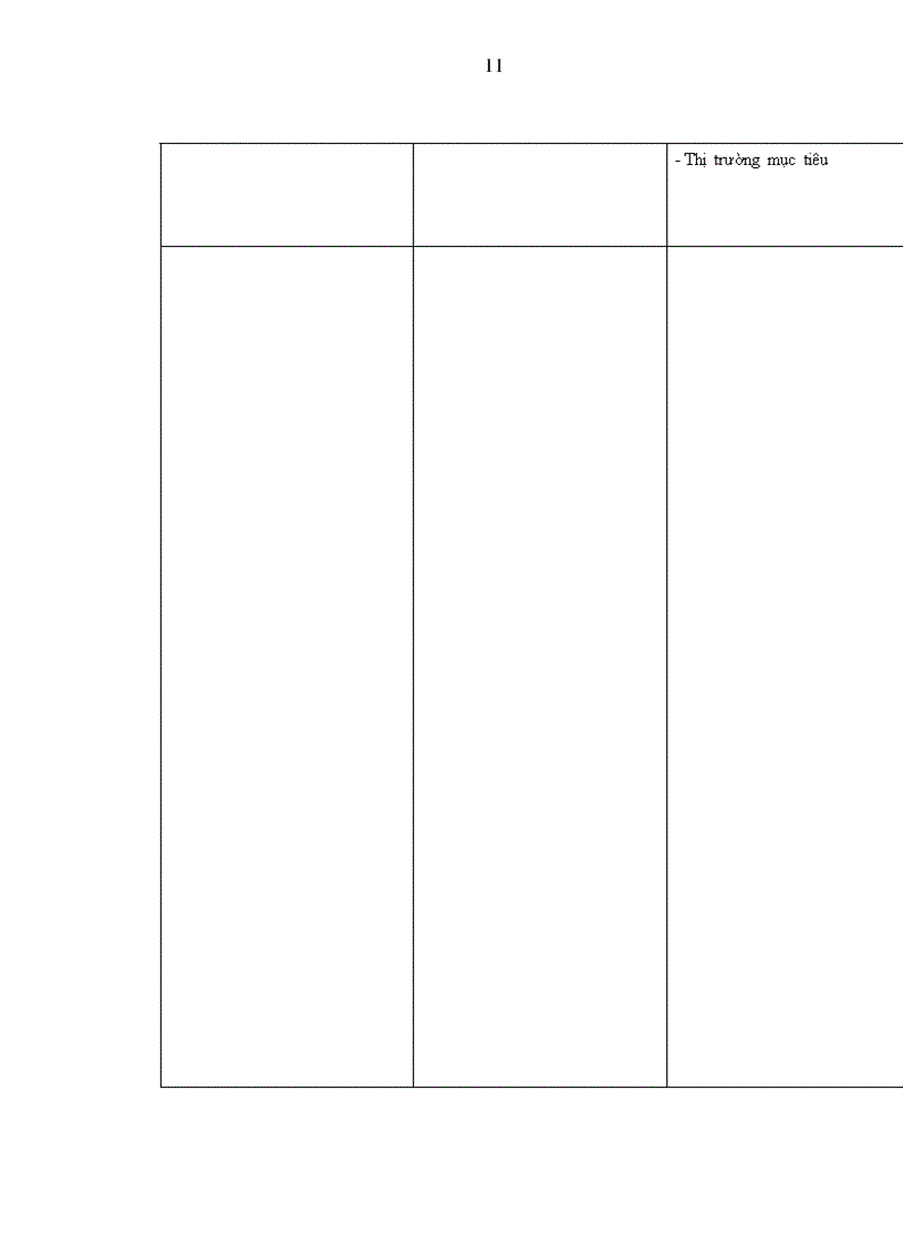 image for page Hoàn thiện việc sử dụng công cụ thuế trong quản lý Nhà nước đối với doanh nghiệp công nghiệp ngoài quốc doanh ở Việt Nam