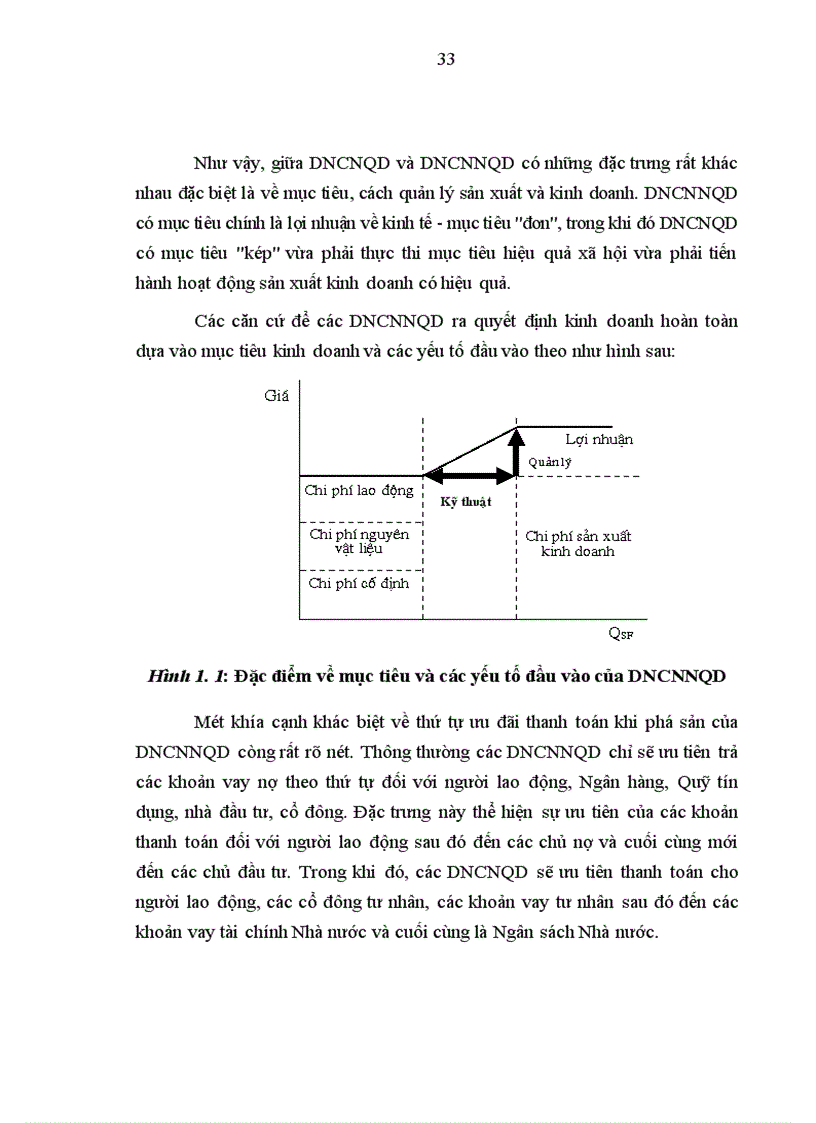 image for page Hoàn thiện việc sử dụng công cụ thuế trong quản lý Nhà nước đối với doanh nghiệp công nghiệp ngoài quốc doanh ở Việt Nam