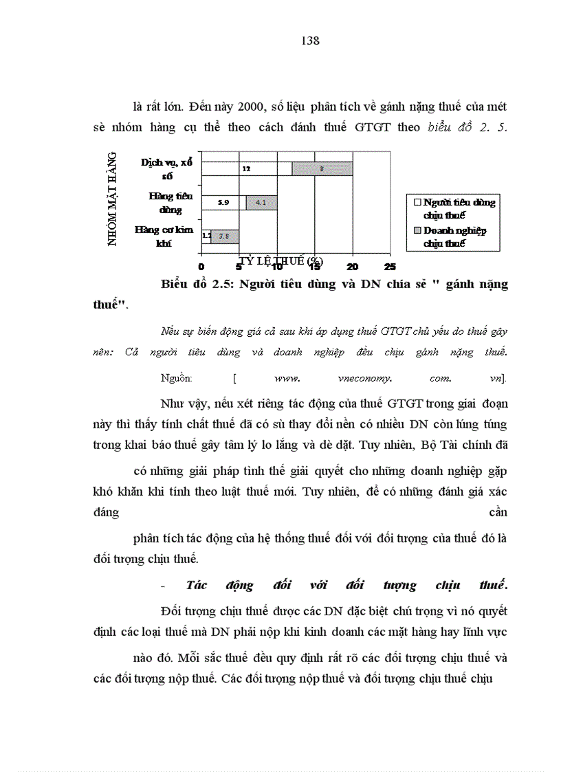 image for page Hoàn thiện việc sử dụng công cụ thuế trong quản lý Nhà nước đối với doanh nghiệp công nghiệp ngoài quốc doanh ở Việt Nam