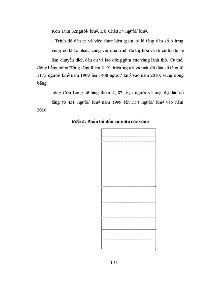 image for page Vấn đề phân công lại lao động xã hội trong quá trình chuyển dịch cơ cấu kinh tế ở tỉnh Tiền Giang