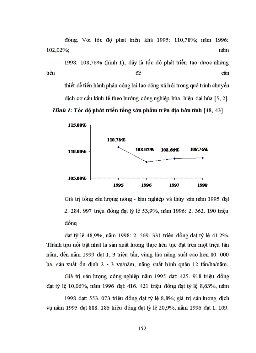 image for page Vấn đề phân công lại lao động xã hội trong quá trình chuyển dịch cơ cấu kinh tế ở tỉnh Tiền Giang