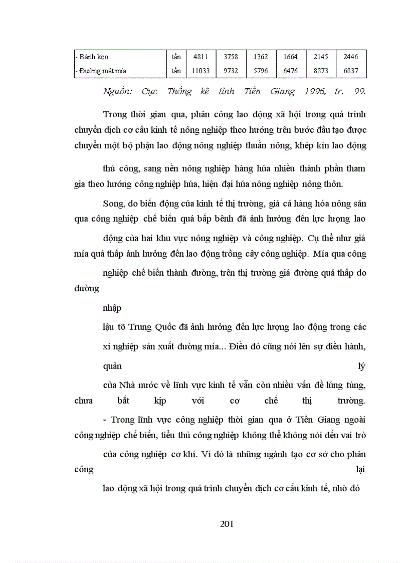 image for page Vấn đề phân công lại lao động xã hội trong quá trình chuyển dịch cơ cấu kinh tế ở tỉnh Tiền Giang