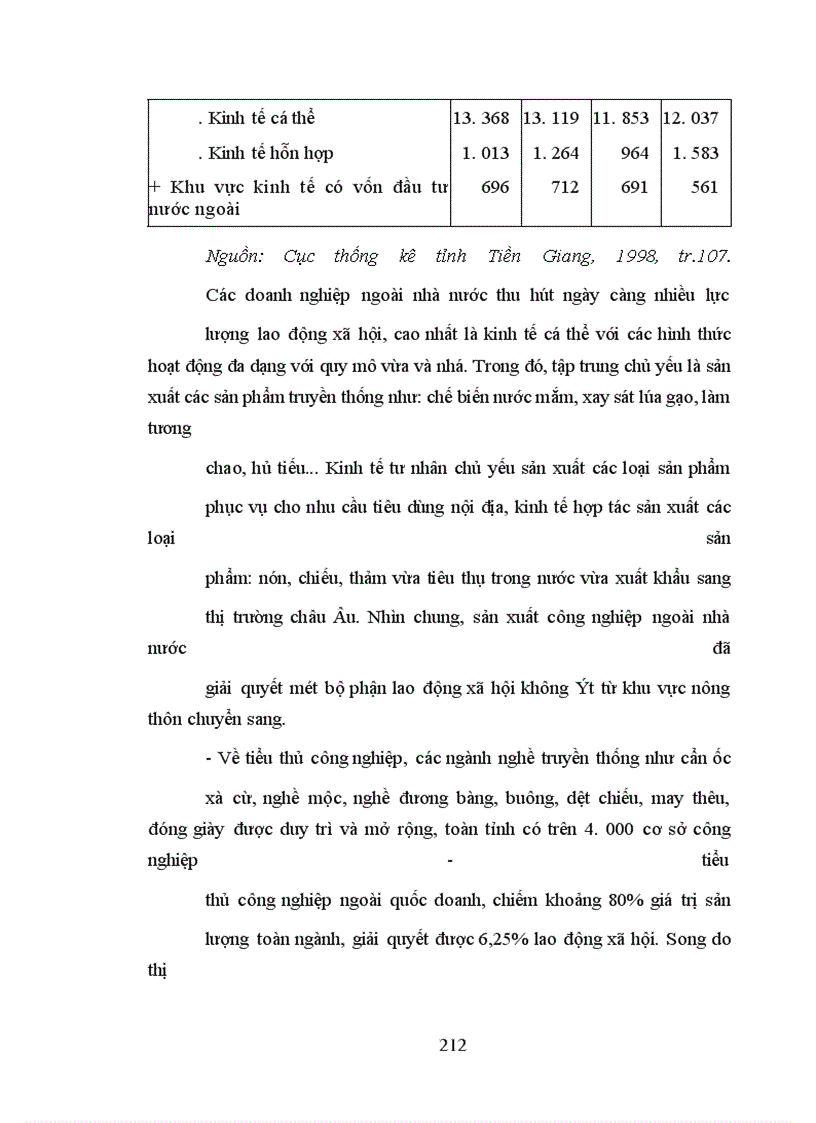 image for page Vấn đề phân công lại lao động xã hội trong quá trình chuyển dịch cơ cấu kinh tế ở tỉnh Tiền Giang