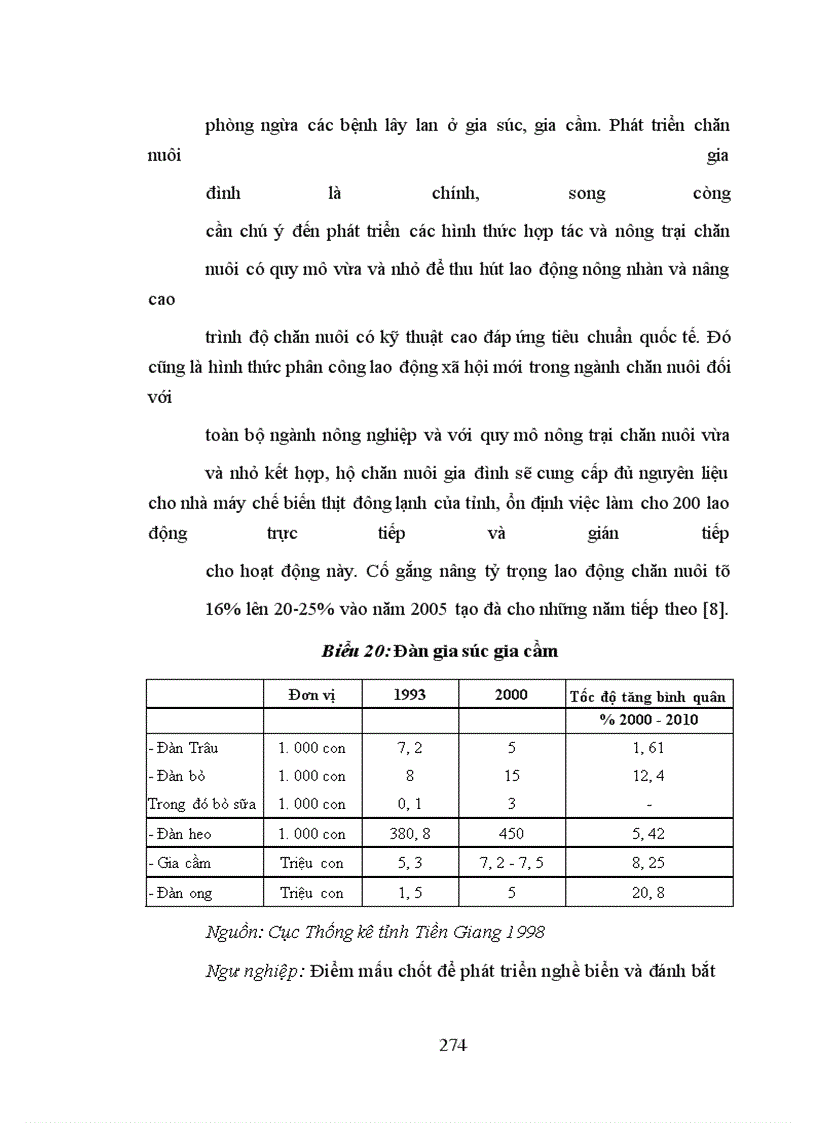 image for page Vấn đề phân công lại lao động xã hội trong quá trình chuyển dịch cơ cấu kinh tế ở tỉnh Tiền Giang
