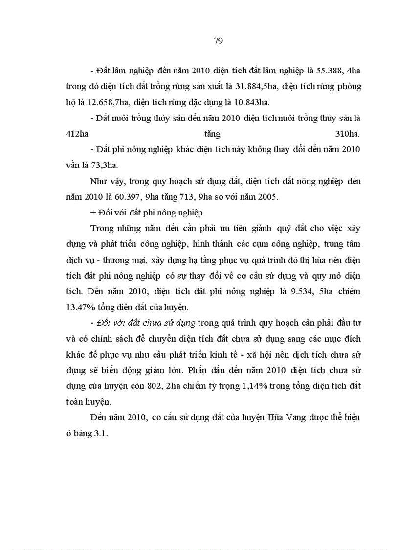 image for page Thực thi quyền sử dụng đất ở huyện hoà vang thành phố Đà Nẵng
