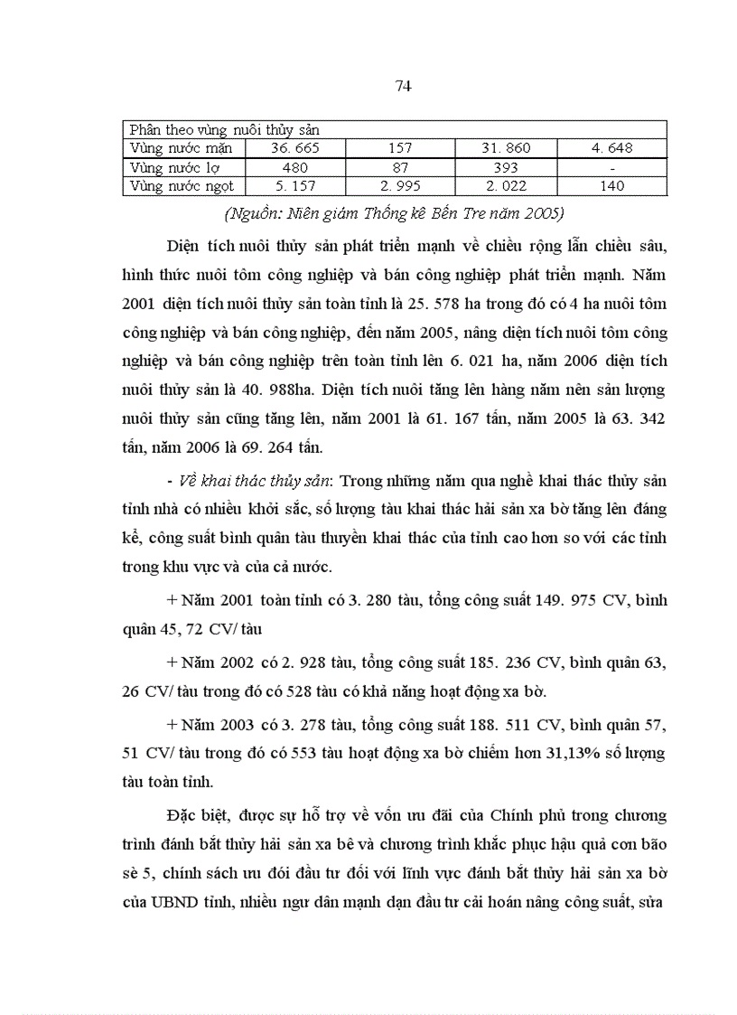image for page Phát huy năng lực các thành phần kinh tế trong công nghiệp chế biến thủy sản xuất khẩu ở Việt Nam hiện nay