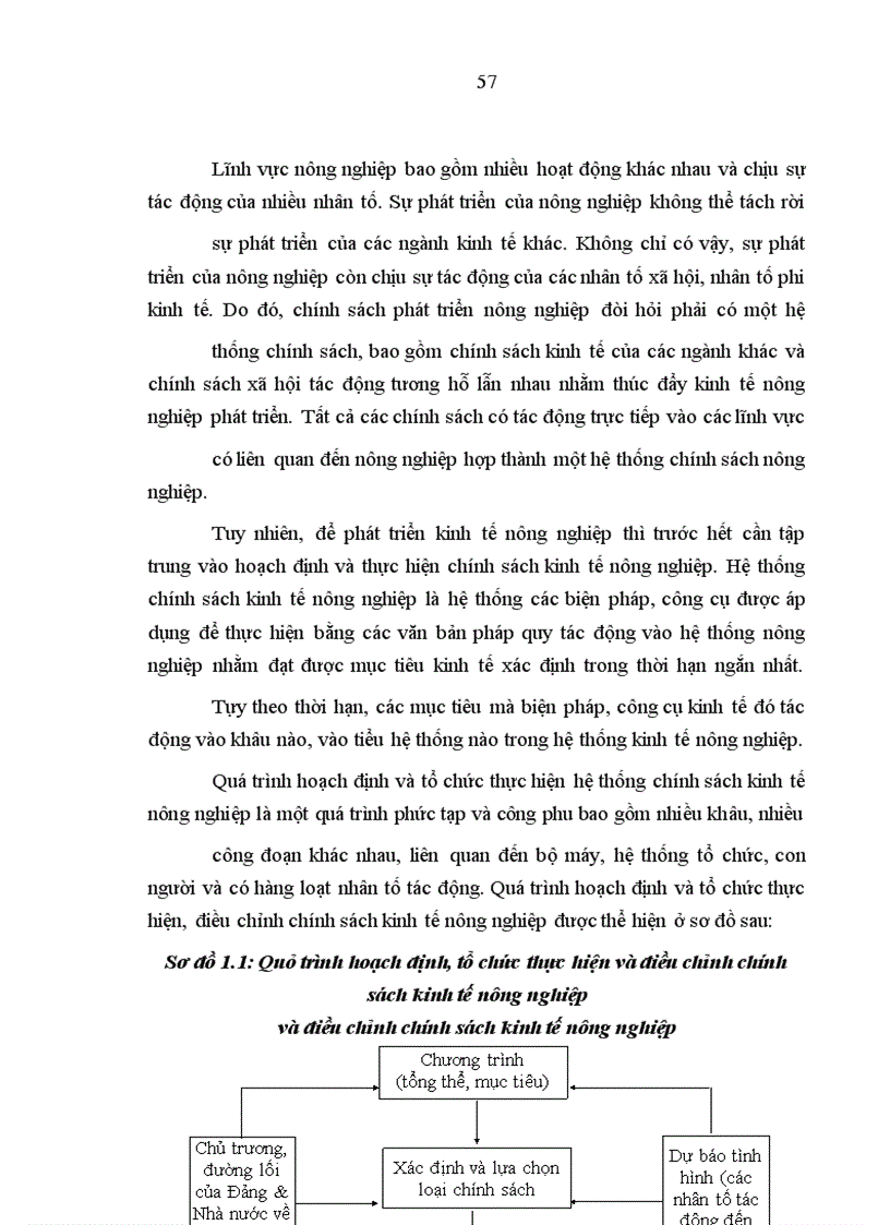 image for page Hoàn thiện chính sách kinh tế phát triển nông nghiệp ở tỉnh Thanh Hóa trong giai đoạn hiện nay