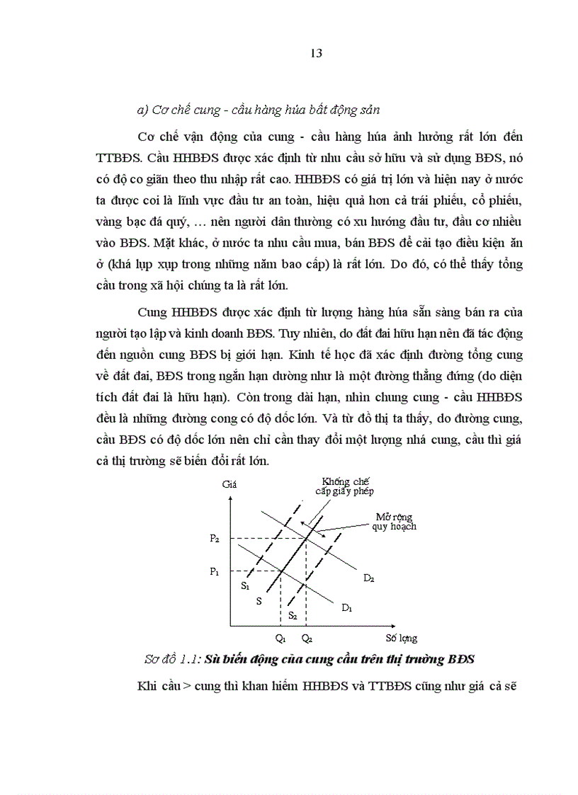 image for page Quản lý nhà nước đối với thị trường bất động sản trên địa bàn thành phố Hồ Chí Minh