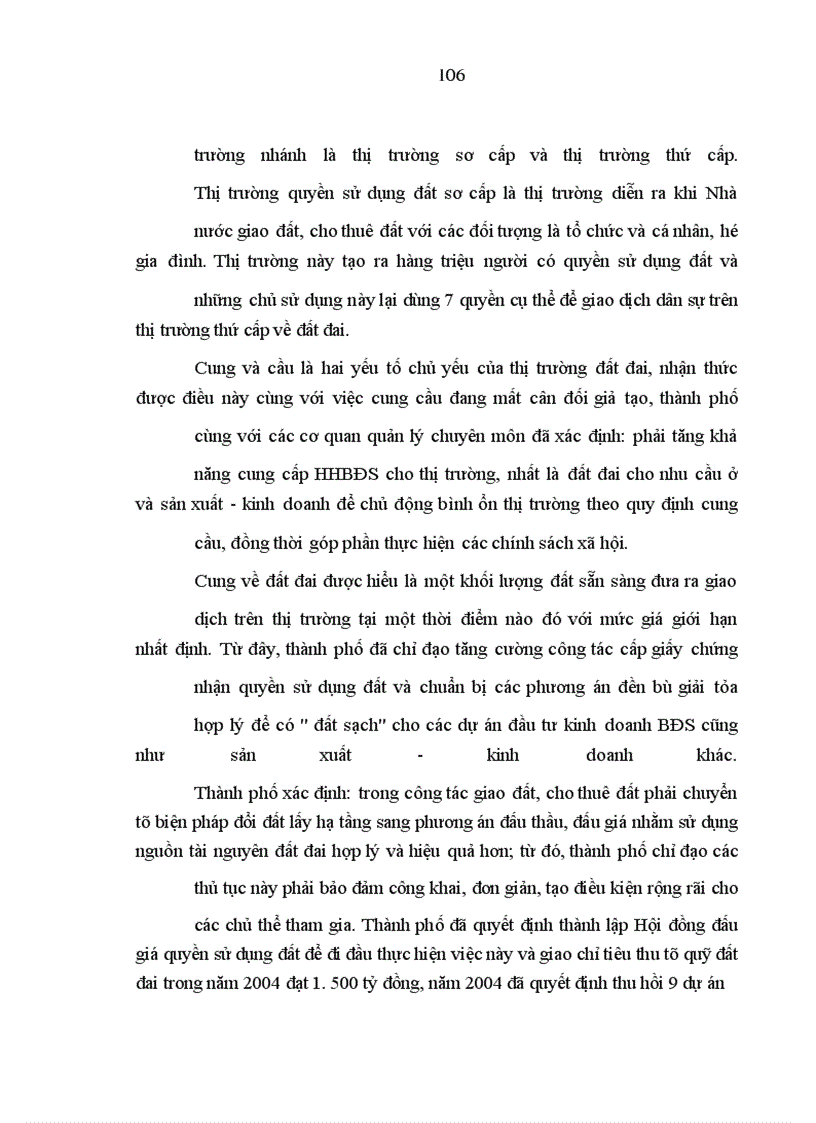 image for page Quản lý nhà nước đối với thị trường bất động sản trên địa bàn thành phố Hồ Chí Minh