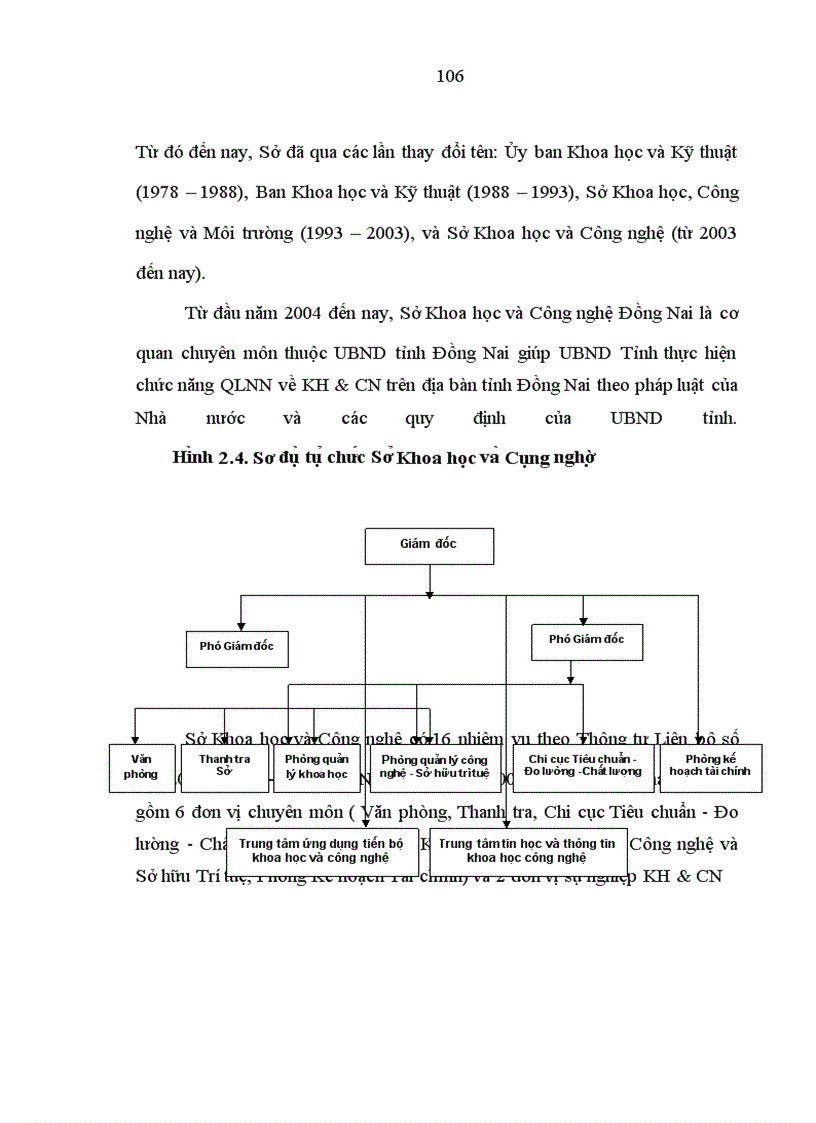 image for page Hoàn thiện quản lý nhà nước về khoa học và công nghệ ở tỉnh Đồng Nai