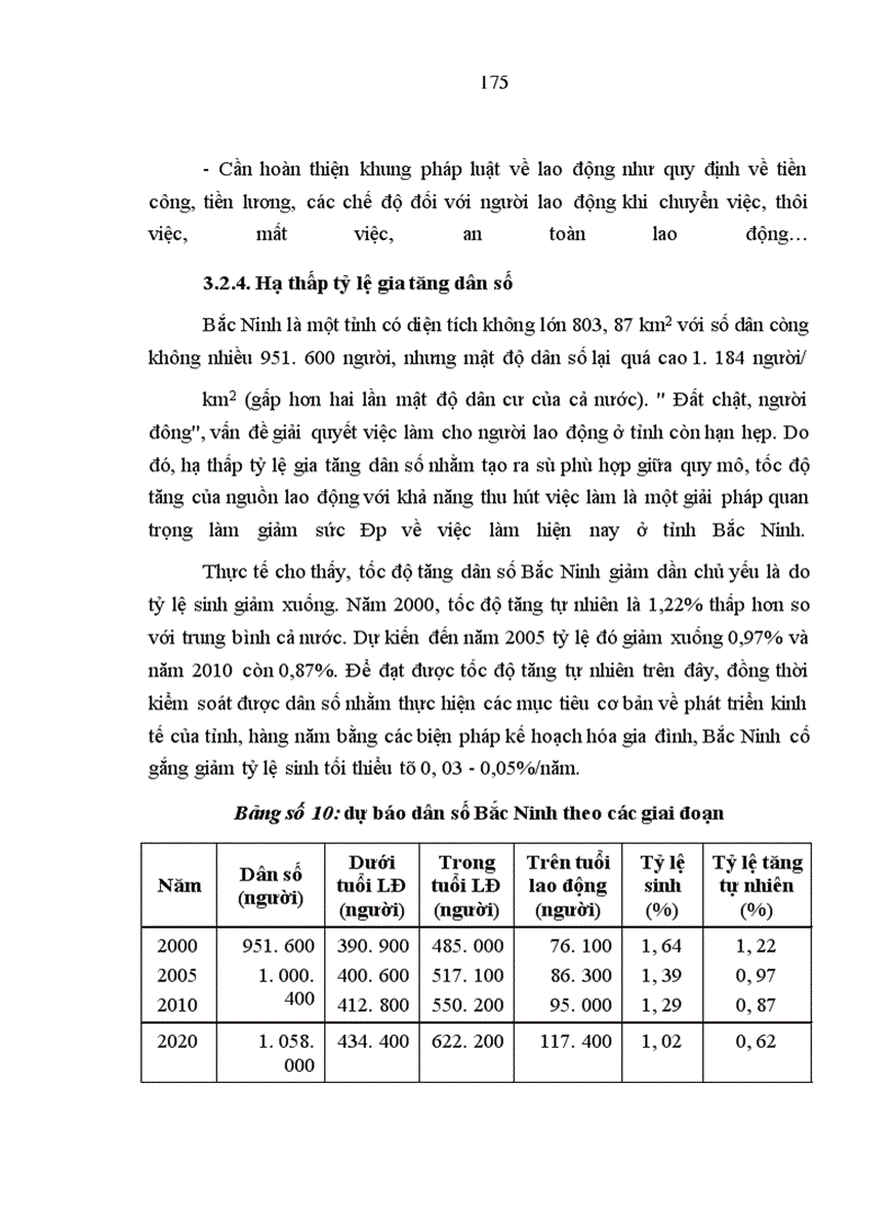 image for page Giải quyết việc làm ở Bắc Ninh - Thực trạng và giải pháp