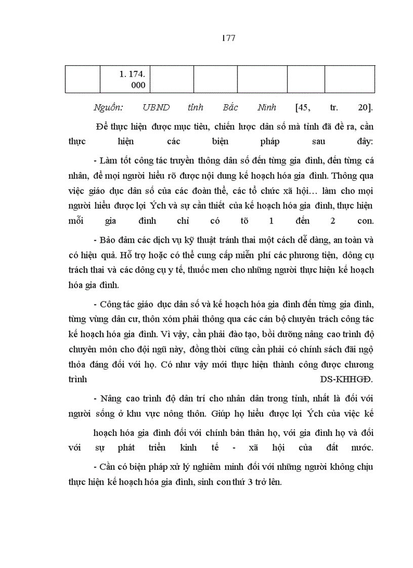 image for page Giải quyết việc làm ở Bắc Ninh - Thực trạng và giải pháp