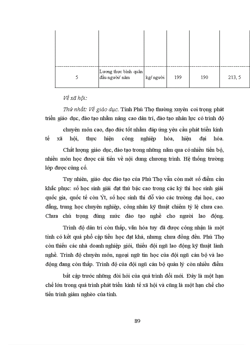 image for page Vấn đề xóa đói giảm nghèo ở tỉnh Phú Thọ hiện nay