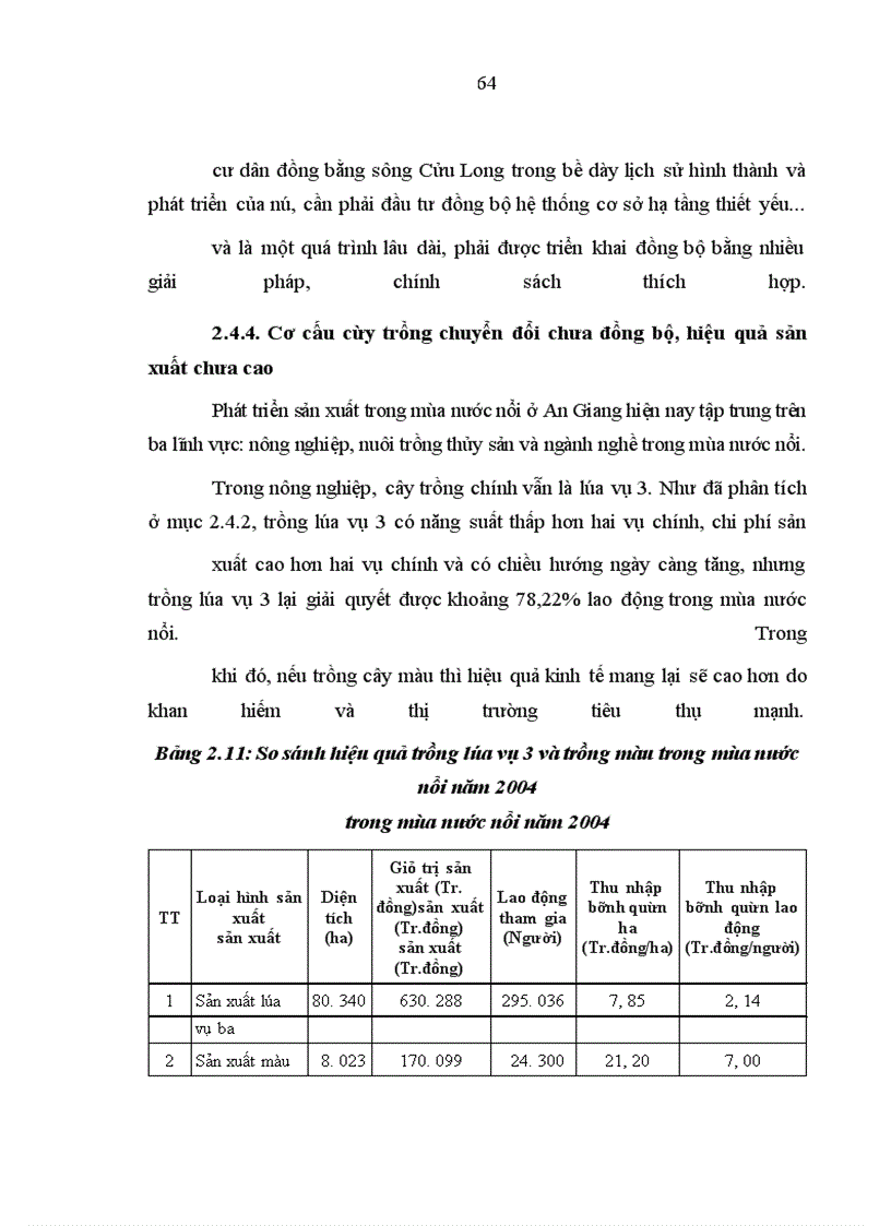 image for page Đánh giá ban đầu về hiệu quả triển khai quy hoạch lũ ngắn hạn ở đồng bằng sông Cửu Long (qua lũ 2000 và 2001)