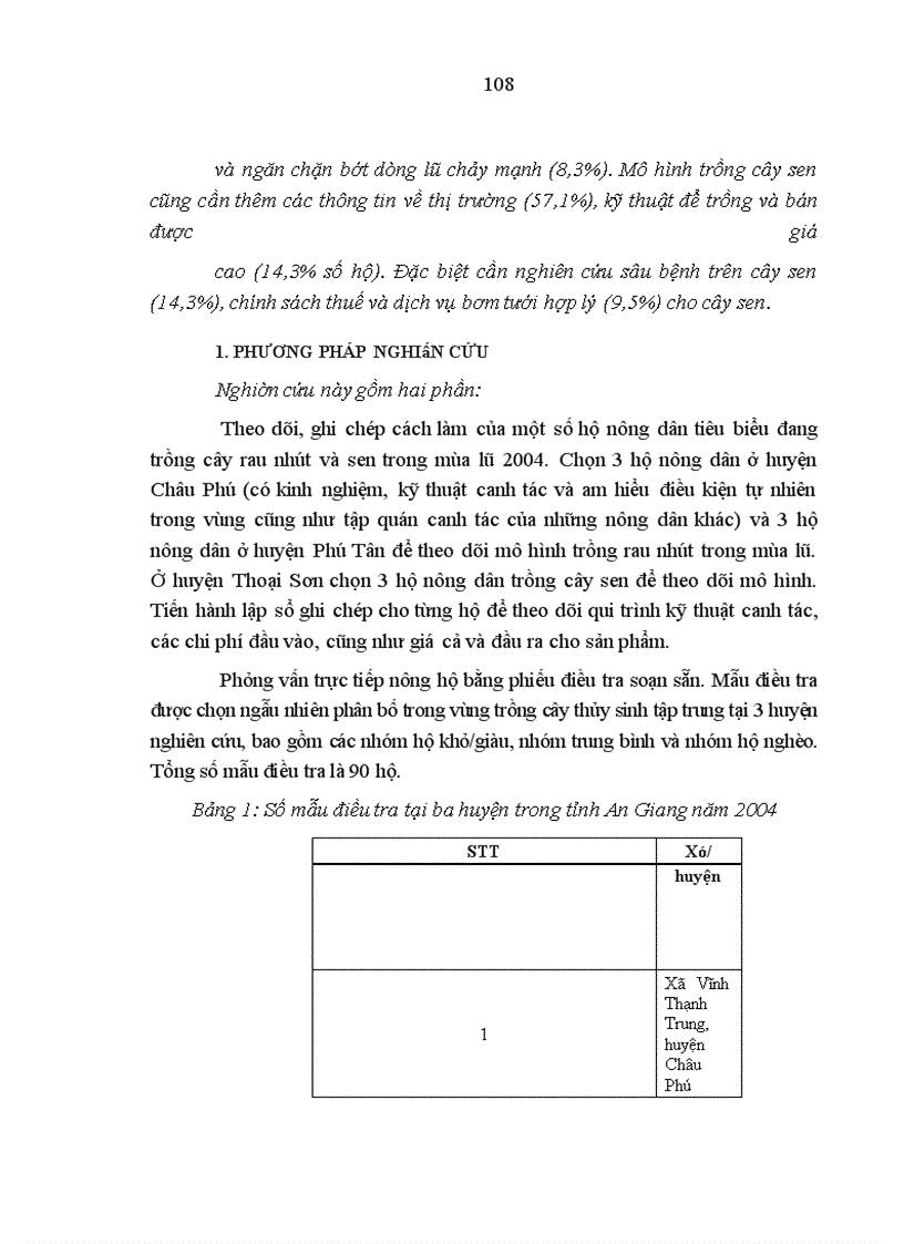 image for page Đánh giá ban đầu về hiệu quả triển khai quy hoạch lũ ngắn hạn ở đồng bằng sông Cửu Long (qua lũ 2000 và 2001)