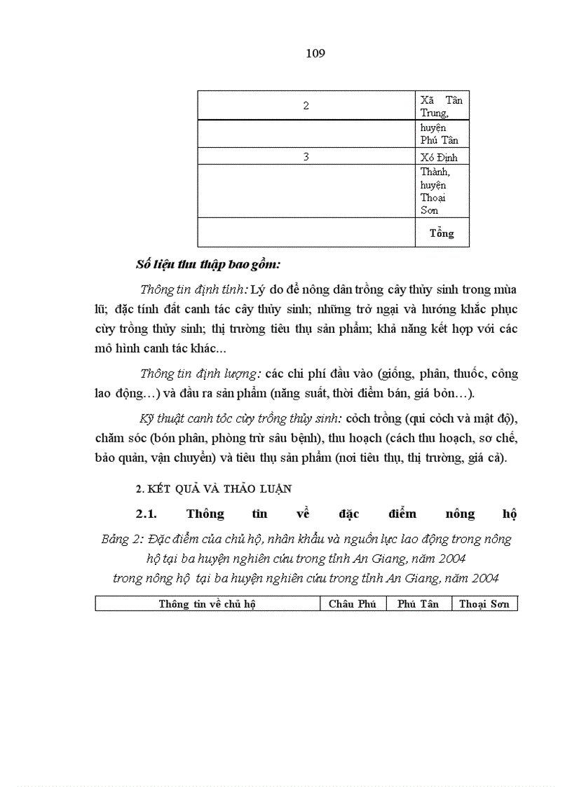 image for page Đánh giá ban đầu về hiệu quả triển khai quy hoạch lũ ngắn hạn ở đồng bằng sông Cửu Long (qua lũ 2000 và 2001)