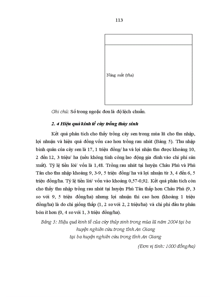 image for page Đánh giá ban đầu về hiệu quả triển khai quy hoạch lũ ngắn hạn ở đồng bằng sông Cửu Long (qua lũ 2000 và 2001)