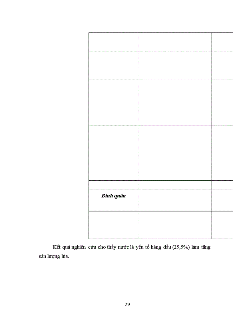 image for page Tiếp tục đổi mới quản lý các doanh nghiệp khai thác công trình thủy lợi trên địa bàn tỉnh Thanh hoá