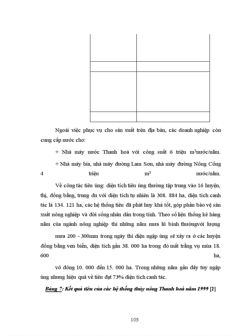 image for page Tiếp tục đổi mới quản lý các doanh nghiệp khai thác công trình thủy lợi trên địa bàn tỉnh Thanh hoá