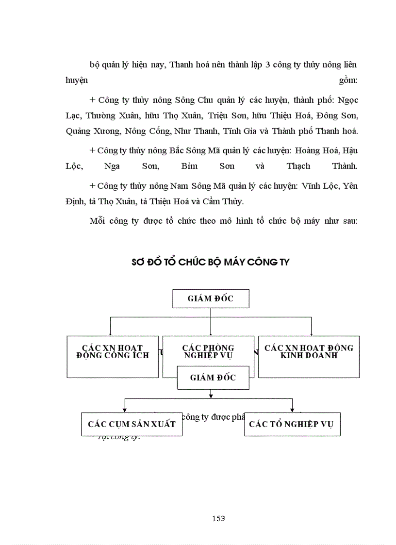 image for page Tiếp tục đổi mới quản lý các doanh nghiệp khai thác công trình thủy lợi trên địa bàn tỉnh Thanh hoá