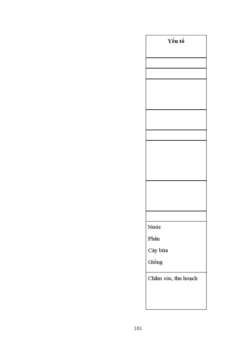 image for page Tiếp tục đổi mới quản lý các doanh nghiệp khai thác công trình thủy lợi trên địa bàn tỉnh Thanh hoá