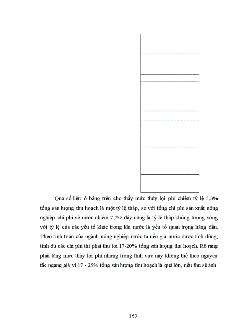 image for page Tiếp tục đổi mới quản lý các doanh nghiệp khai thác công trình thủy lợi trên địa bàn tỉnh Thanh hoá
