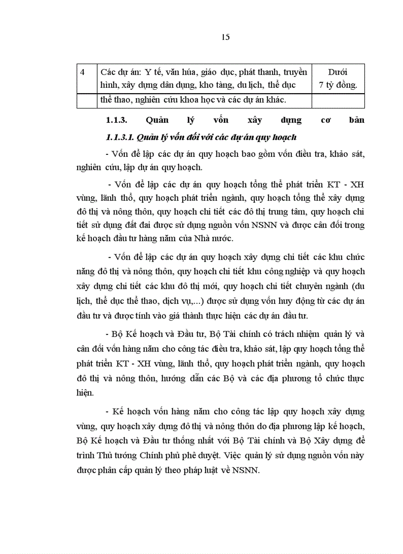 image for page Giải pháp hoàn thiện quy trình quản lý nhằm nâng cao hiệu quả dự án đầu tư xây dựng các công trình dân dụng