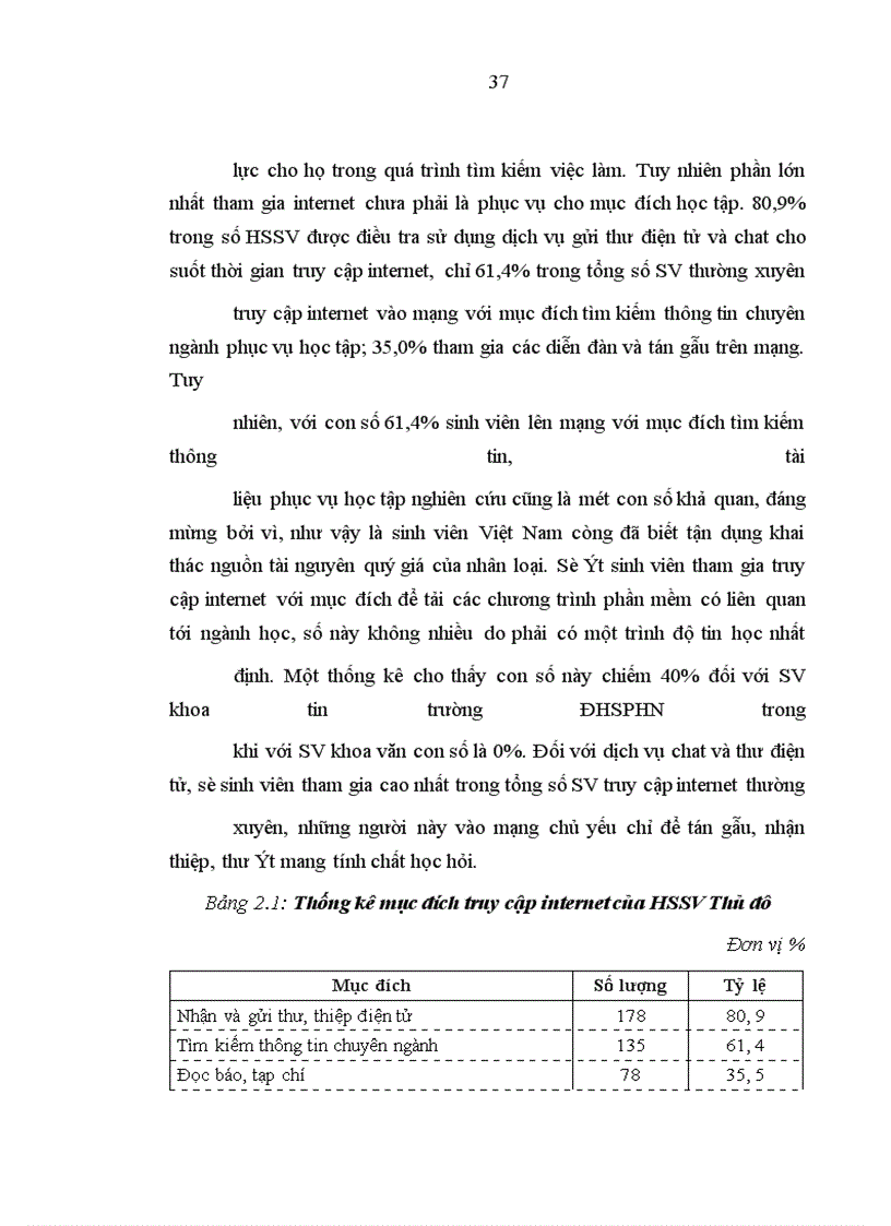 image for page Internet với đời sống văn hóa của nhân dân Thủ đô