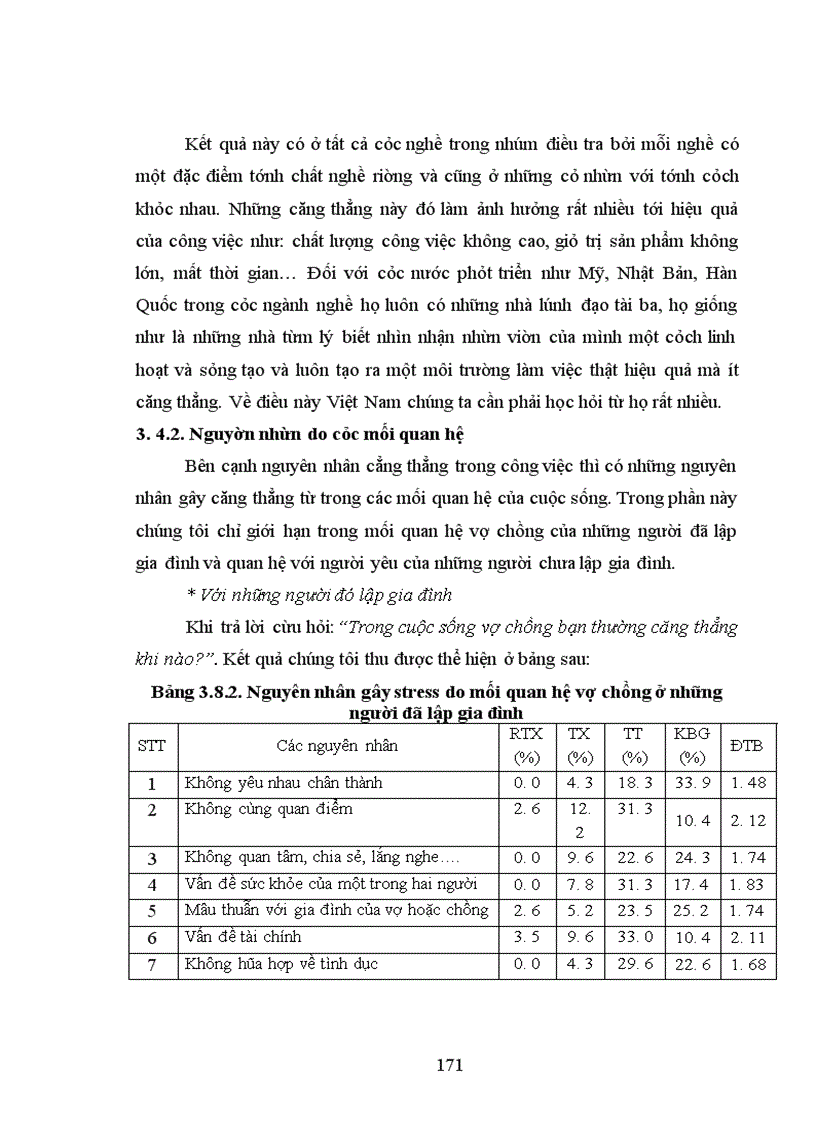 image for page Nghiên cứu stress ở những trẻ em vị thành niên qua đường dây tư vấn và hỗ trợ trẻ em 18001567