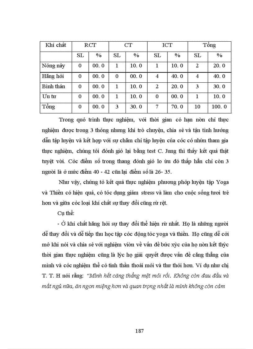 image for page Nghiên cứu stress ở những trẻ em vị thành niên qua đường dây tư vấn và hỗ trợ trẻ em 18001567