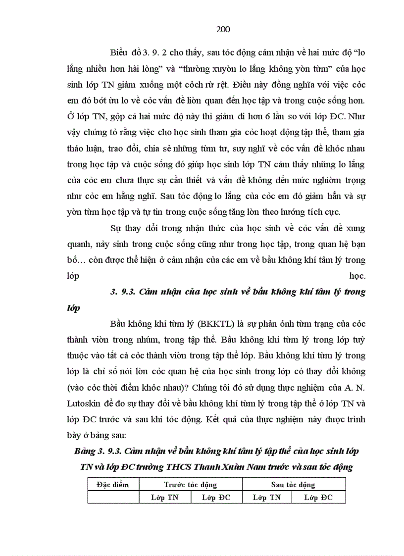 image for page Tìm hiểu nhu cầu tham vấn tâm lý của học sinh trung học cơ sở