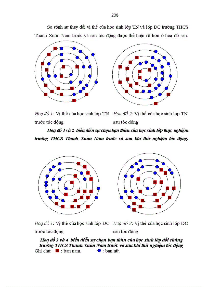 image for page Tìm hiểu nhu cầu tham vấn tâm lý của học sinh trung học cơ sở