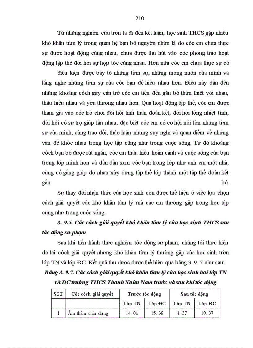 image for page Tìm hiểu nhu cầu tham vấn tâm lý của học sinh trung học cơ sở