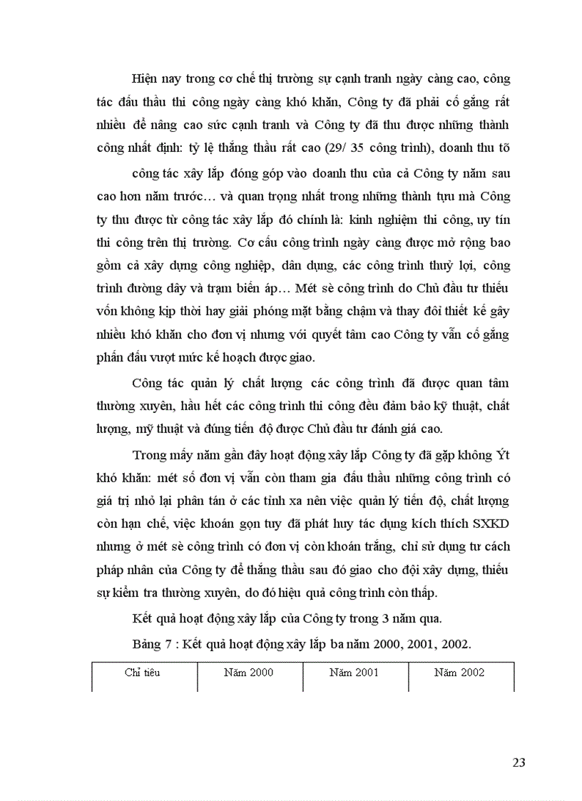 image for page Công ty Sông Đà