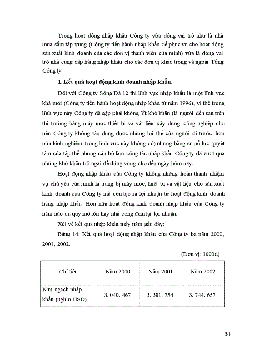 image for page Công ty Sông Đà