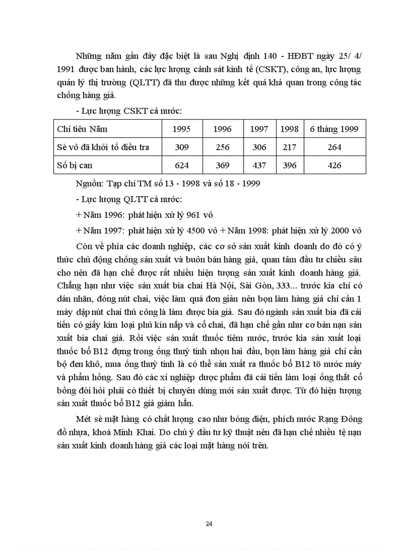 image for page Giải pháp chống hàng giả và gian lận thương mại ở Việt Nam